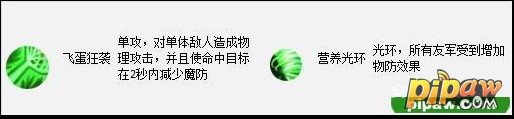 天神传战斗小鸡技能