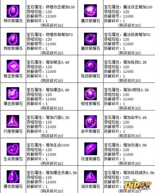 天神传紫耀石
