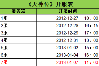 天神传