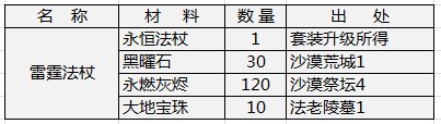 雷霆法杖