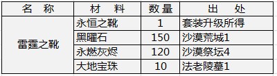 雷霆之靴