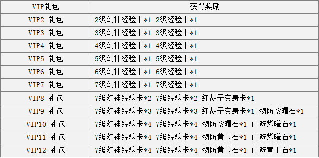 天神传