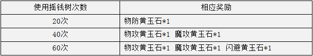 天神传