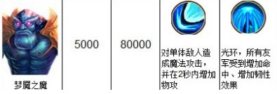 天神传梦靥之魔