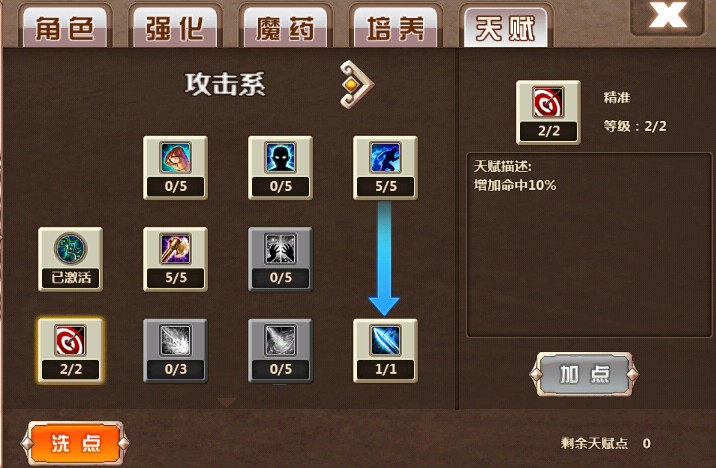 天神传天赋